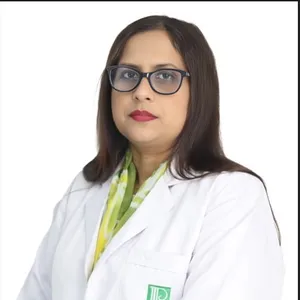 Assoc. Prof. Dr. Shahnaj Pervin
