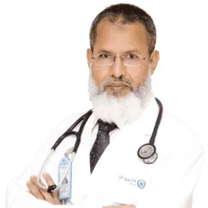 Asst. Prof. Dr. Mohammad Mizanur Rahman