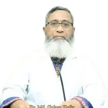 Prof. Dr. Md. Golam Hafiz