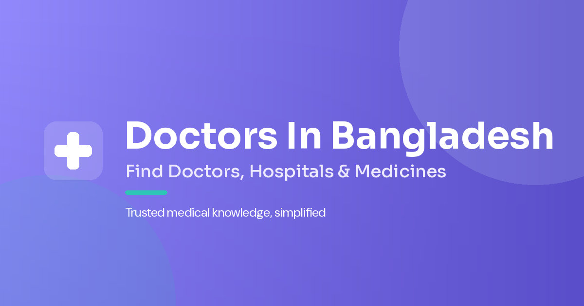 Dr. Md. Sirajul Islam — Otolaryngologists (ENT) — Doctors In Bangladesh